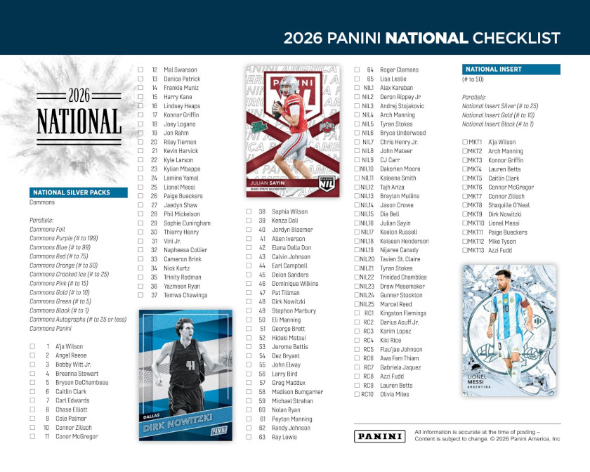 2026 Panini National Sports Convention</br>Exclusive Silver Pack – Bild 2