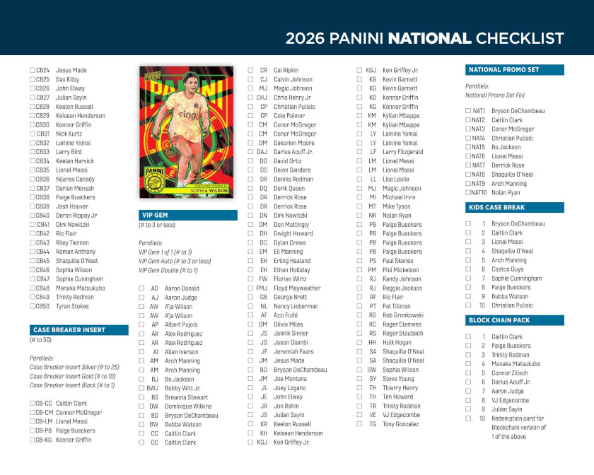 2026 Panini National Sports Convention</br>Exclusive Silver Pack – Bild 4